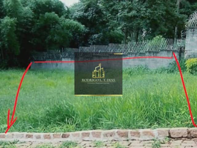 #2863 - Terreno para Venda em Jundiaí - SP - 2